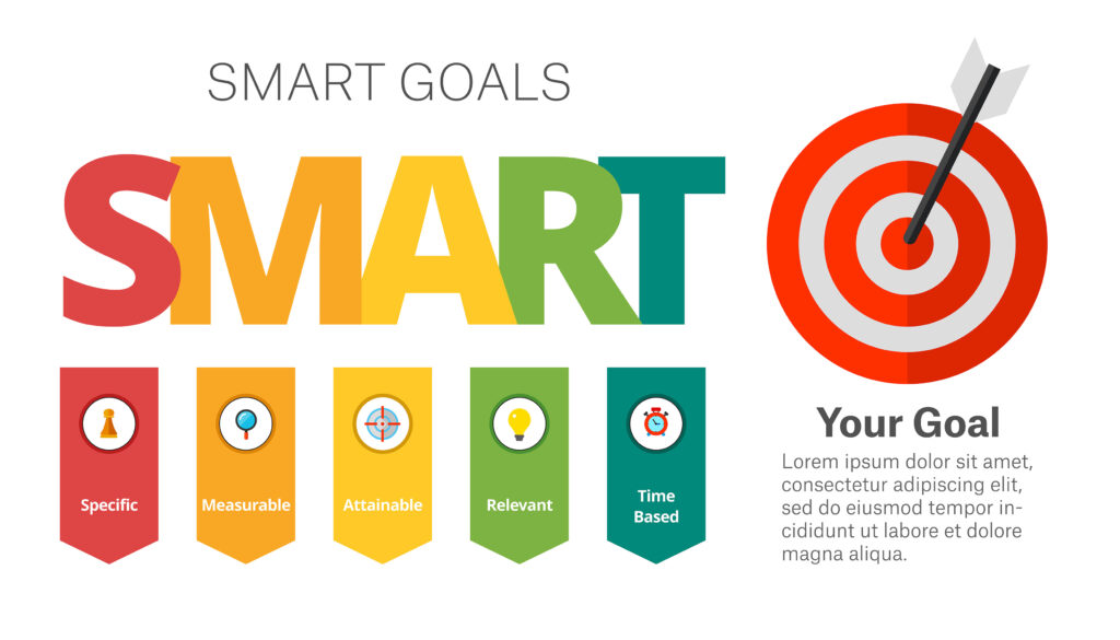 7 Powerful SMART Goals Examples for a Winning Digital Marketing Strategy.jpg